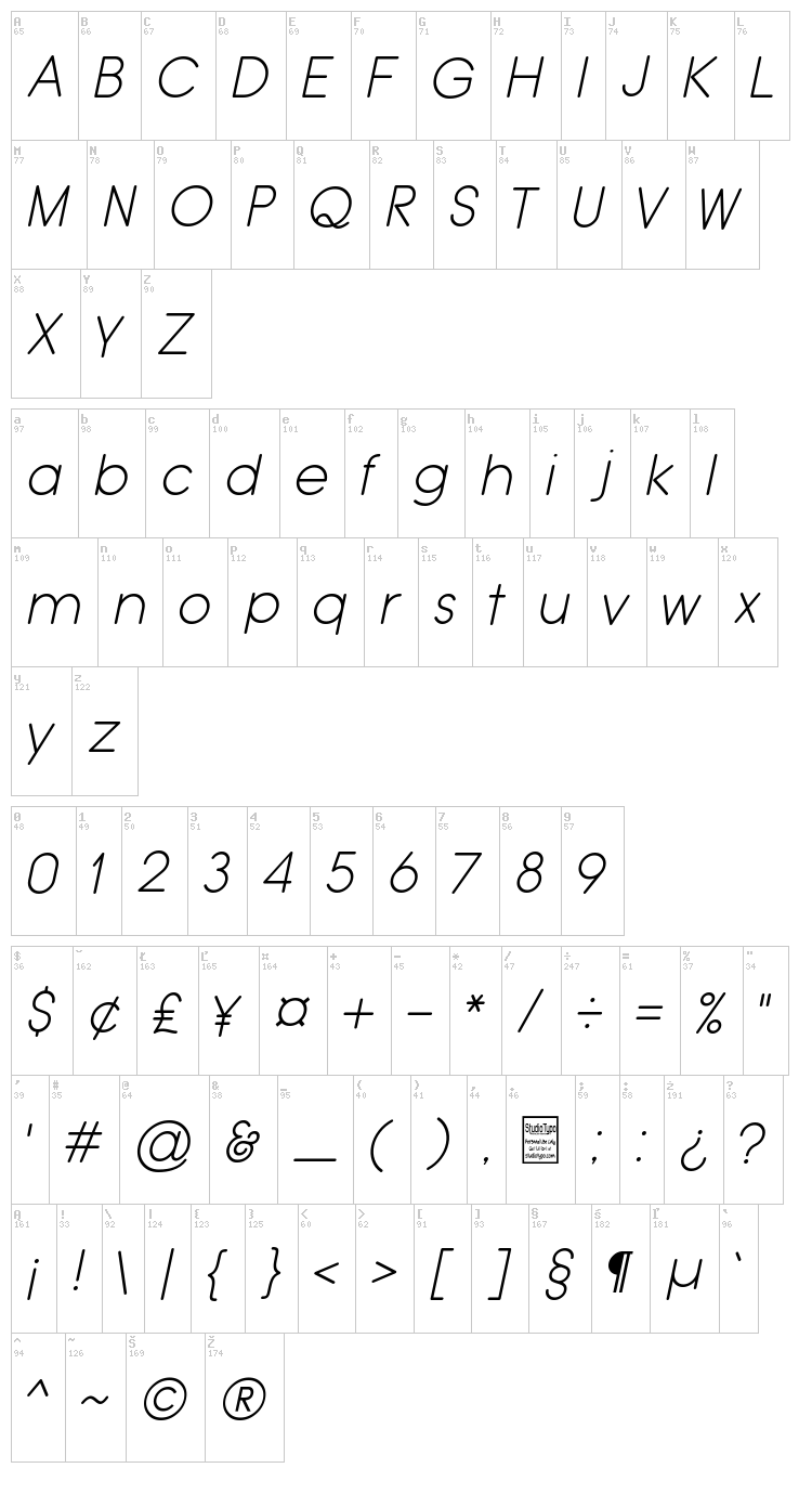 Typo Grotesk Rounded font map